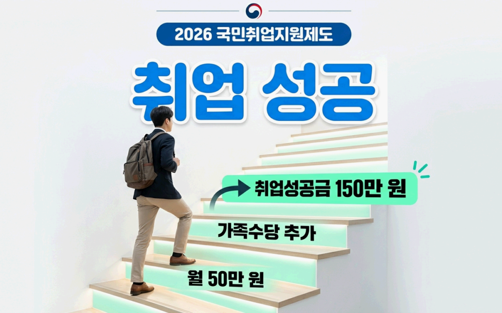 2026년 구직활동지원금 신청 및 수당 수령법 구직촉진수당 혜택 썸네일